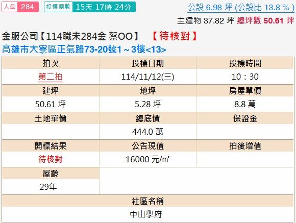 大寮法拍大樓-2