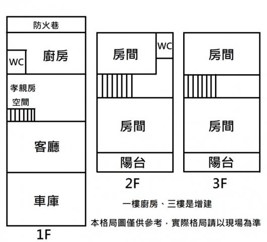 台南東區透天_別墅-12