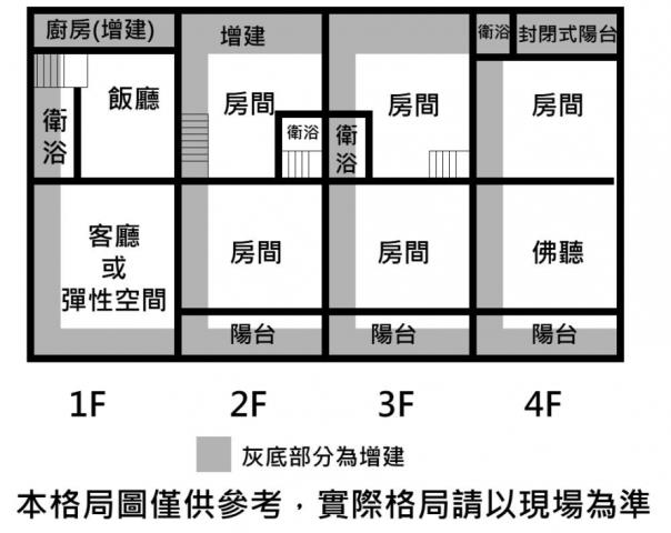 台南東區透天_店面-5