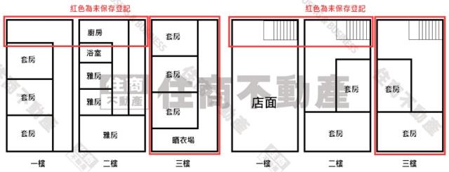 屏東市透天_店面-15