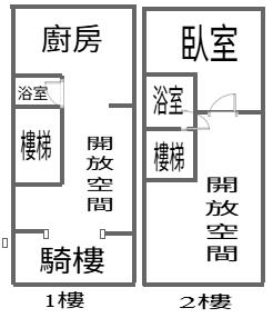 高雄楠梓公寓_店面_一樓-14