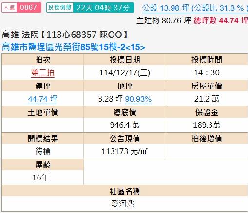 高雄鹽埕大樓拍賣-2