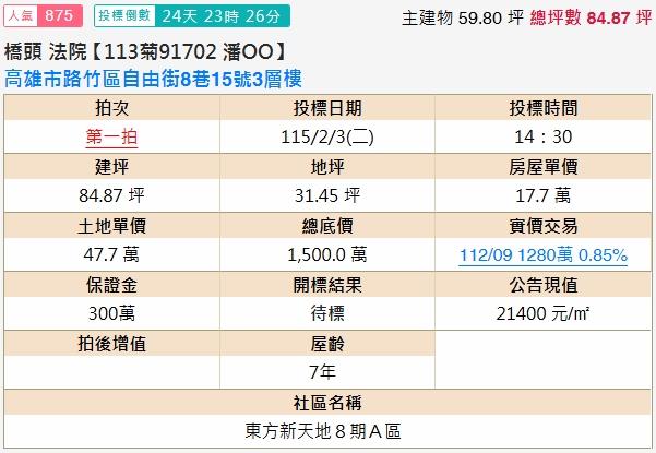 高雄路竹透天法拍-1