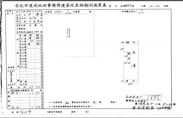 台北中山區公寓法拍-5