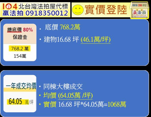 萬華大樓_套房法拍-13