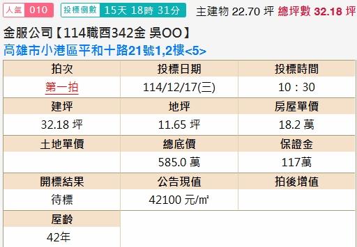 高雄小港公寓法拍-1