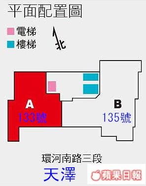 萬華大樓_南機場夜市法拍-11