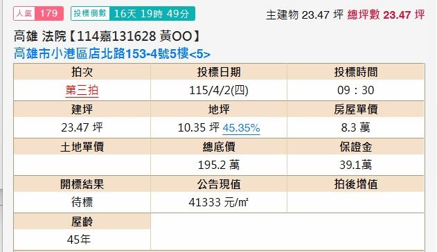 小港法拍公寓-1