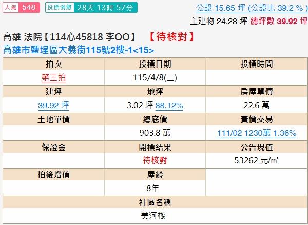 高雄鹽埕法拍大樓-1