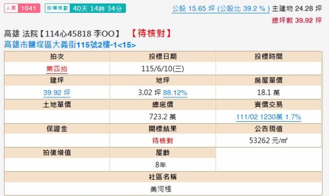 高雄鹽埕法拍大樓-1