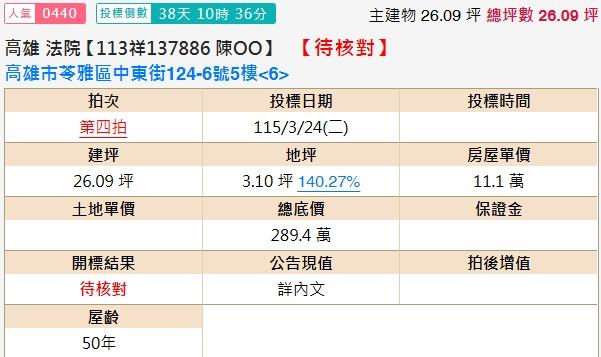 高雄苓雅公寓拍賣-1
