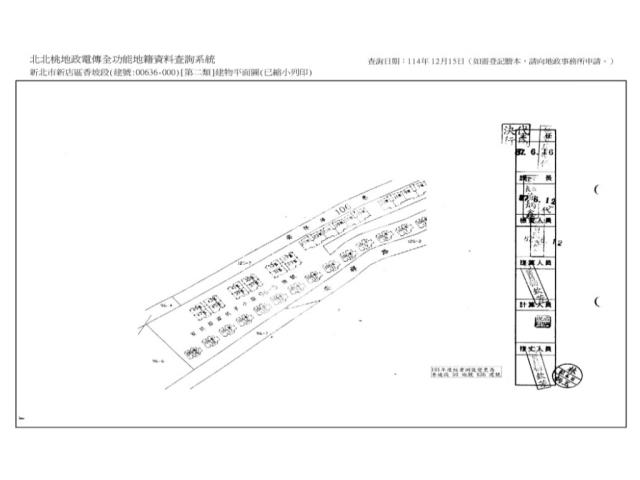 新北新店拍賣透天_別墅-10