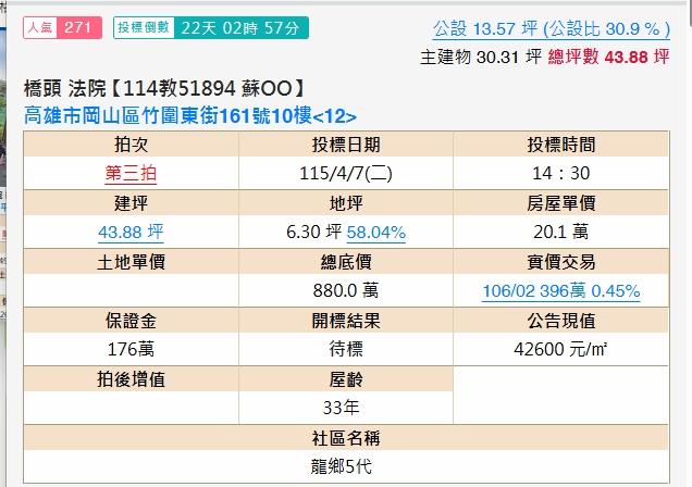 高雄法拍大樓-1
