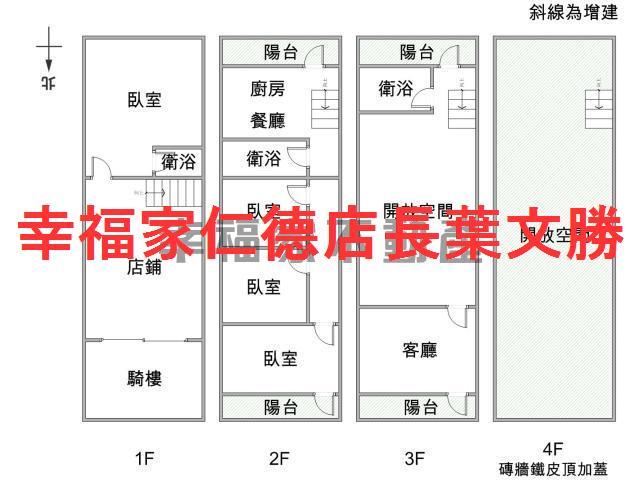 台南北區店面-1