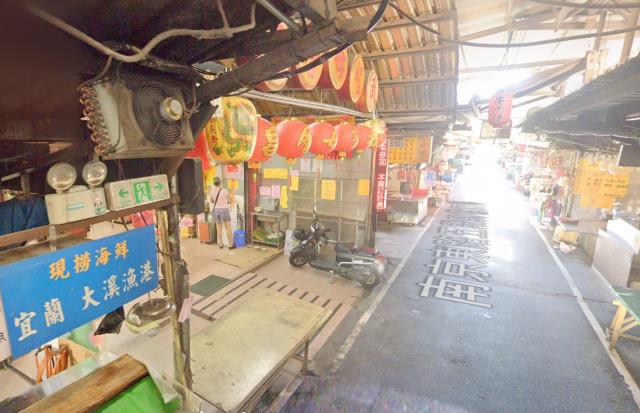 台北店面法拍-0