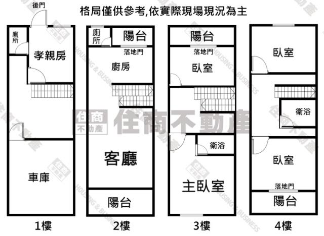 高雄大寮透天_別墅-15