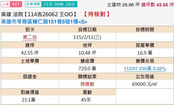 苓雅公寓法拍-1