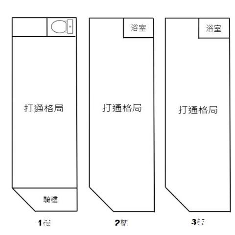 高雄岡山透天_店面_辦公室-11