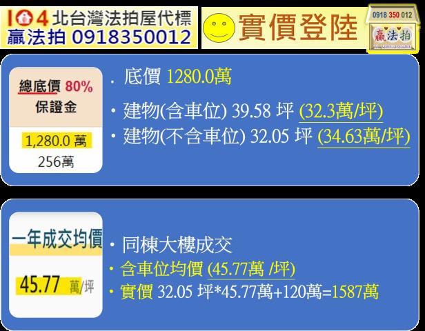新北板橋大樓法拍-13