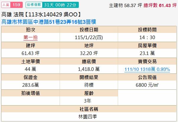高雄林園透天法拍-2
