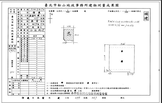 台北信義區公寓_一樓法拍-4