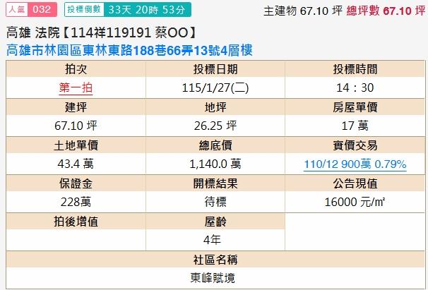 高雄法拍透天-2