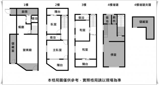 台南永康透天_店面-13