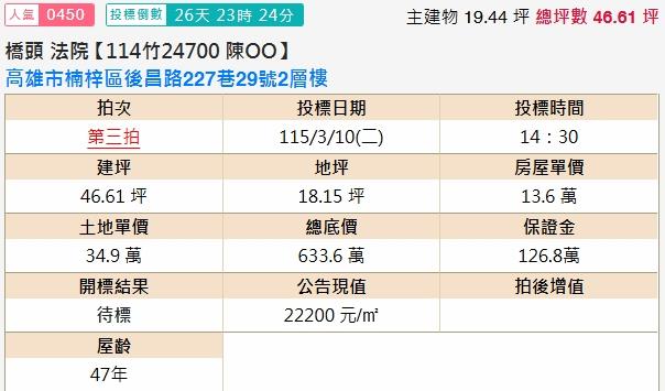高雄楠梓透天法拍-1