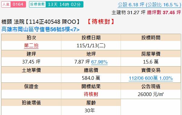 高雄岡山大樓拍賣-1