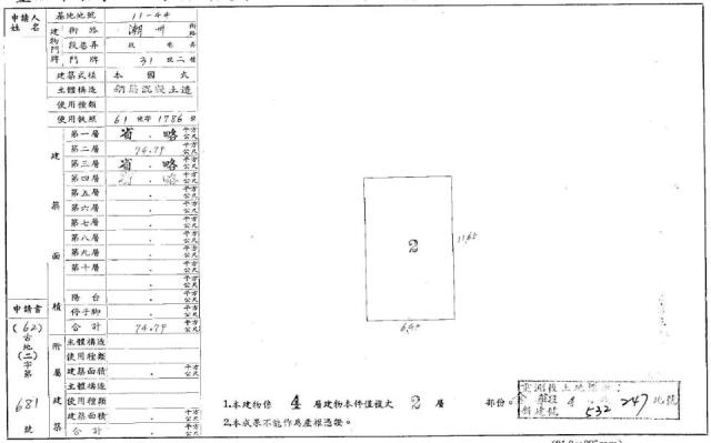 台北大安區公寓法拍-2