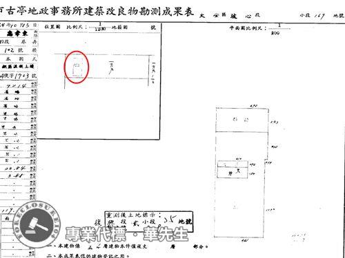 大安區店面_一樓法拍-6