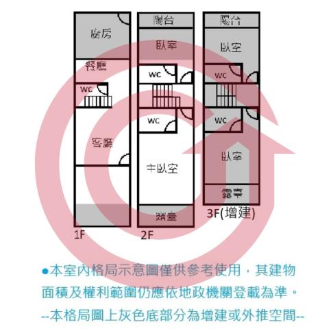 台南南區透天-14