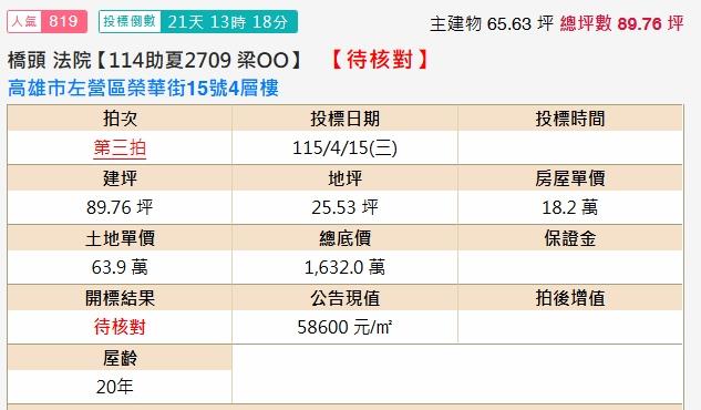 高雄左營法拍透天-2
