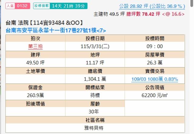 台南拍賣大樓-1