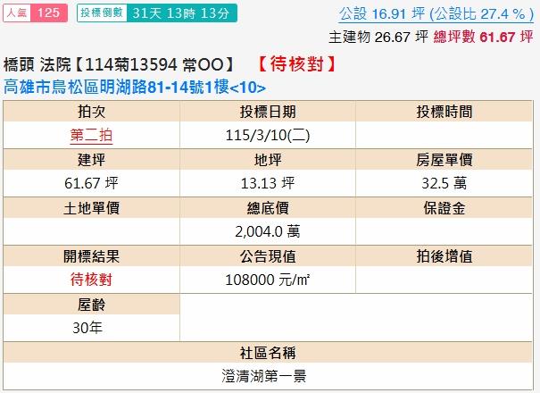 鳥松拍賣大樓_一樓-2