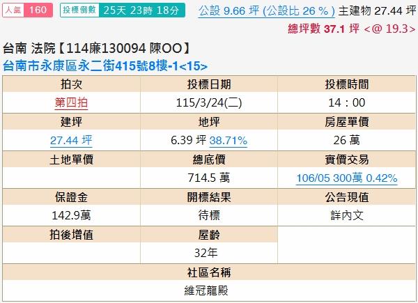 永康拍賣大樓-1