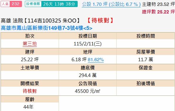 鳳山公寓拍賣-1