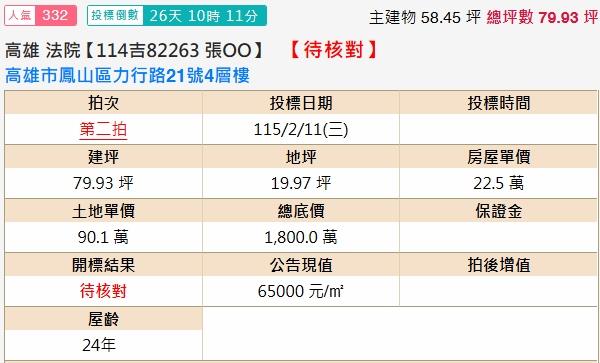 高雄鳳山透天法拍-1