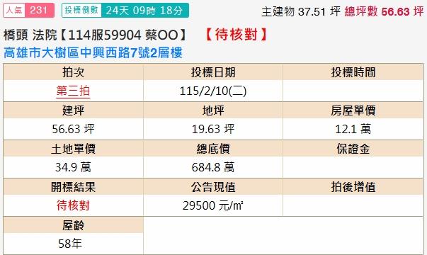 大樹拍賣透天-2