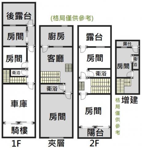 台南永康透天_店面-5
