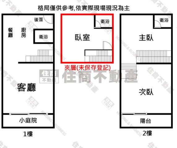 高雄楠梓透天-14