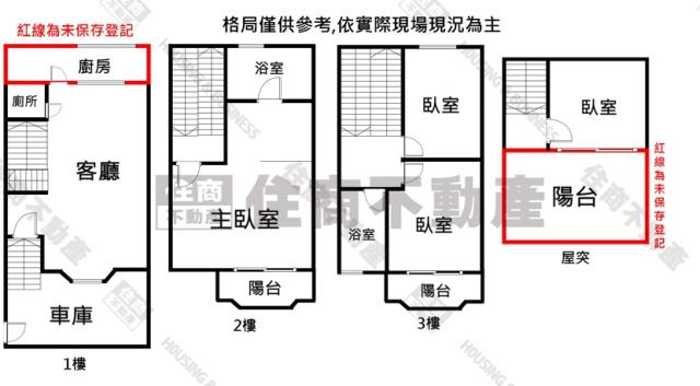 高雄仁武透天_別墅-15