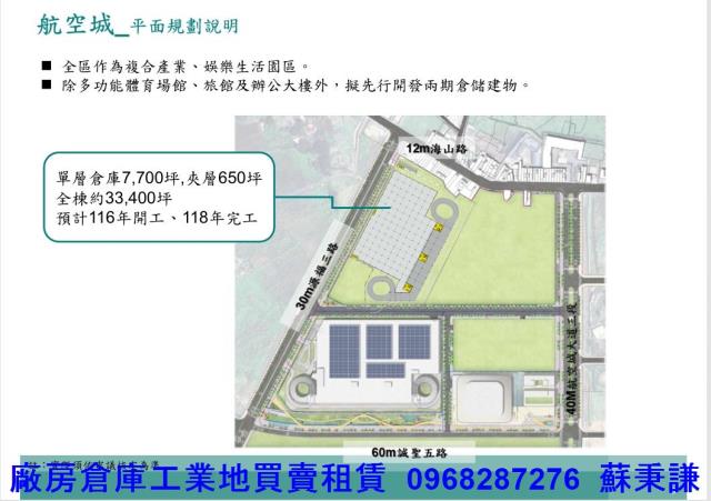 桃園蘆竹廠房_廠辦_倉庫-2