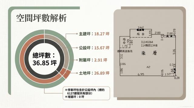 松山大樓拍賣-3