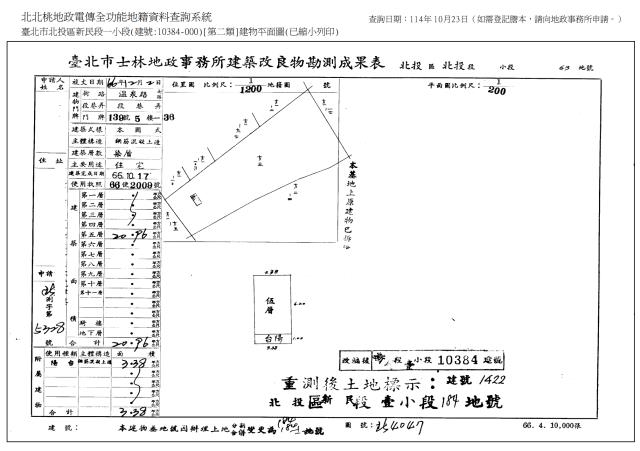 台北法拍大樓-9
