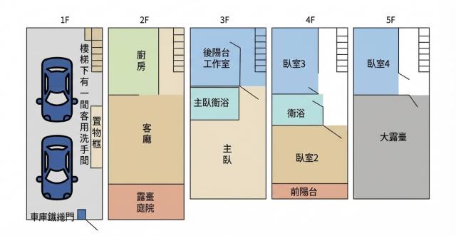 桃園透天_別墅-11