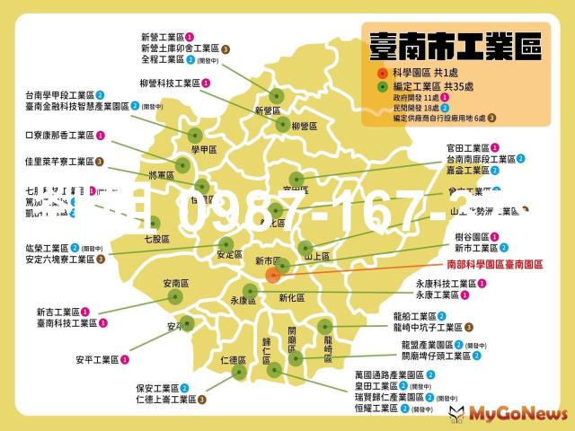 台南仁德廠房_廠辦_倉庫-1