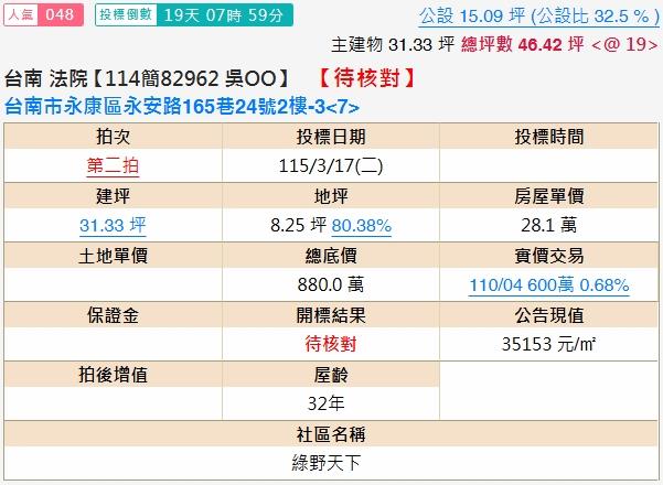 永康法拍大樓-2