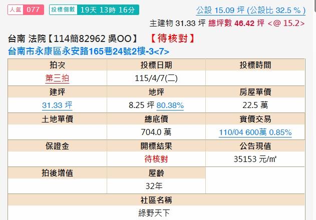 永康法拍大樓-1
