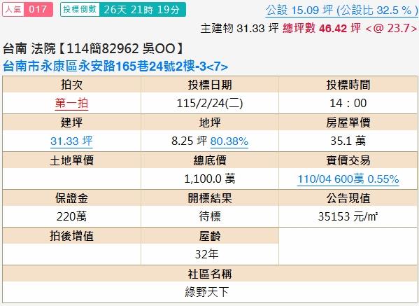 永康法拍大樓-1